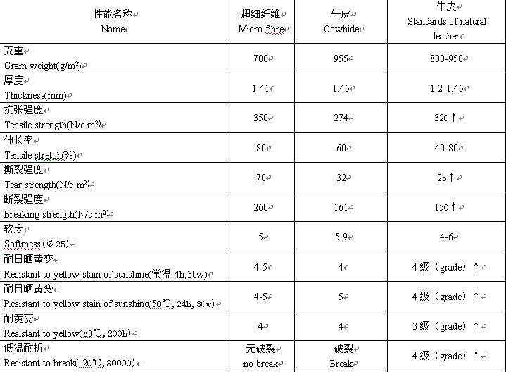 吉安市三菱超細纖維有限公司