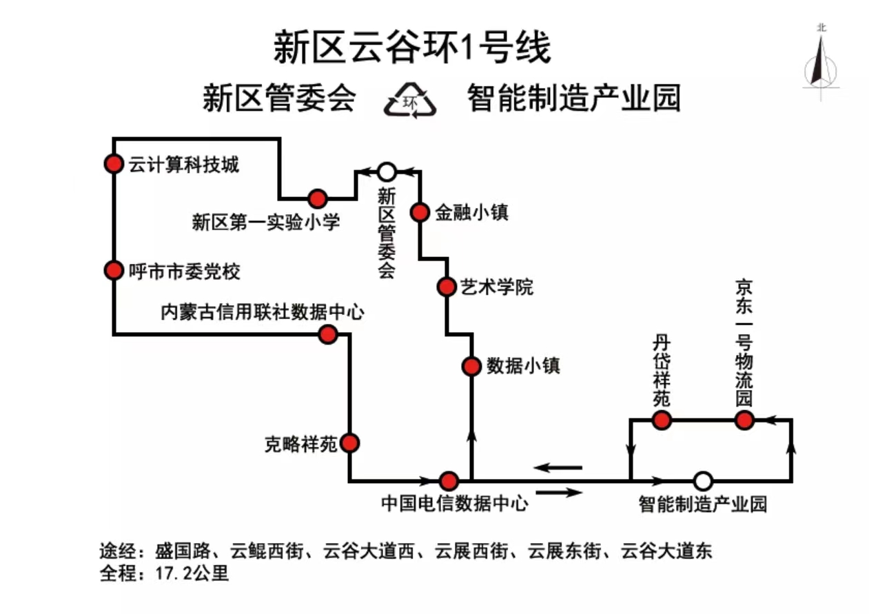 呼和浩特公交雲谷環1號線