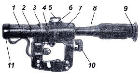 PSO-1瞄準鏡