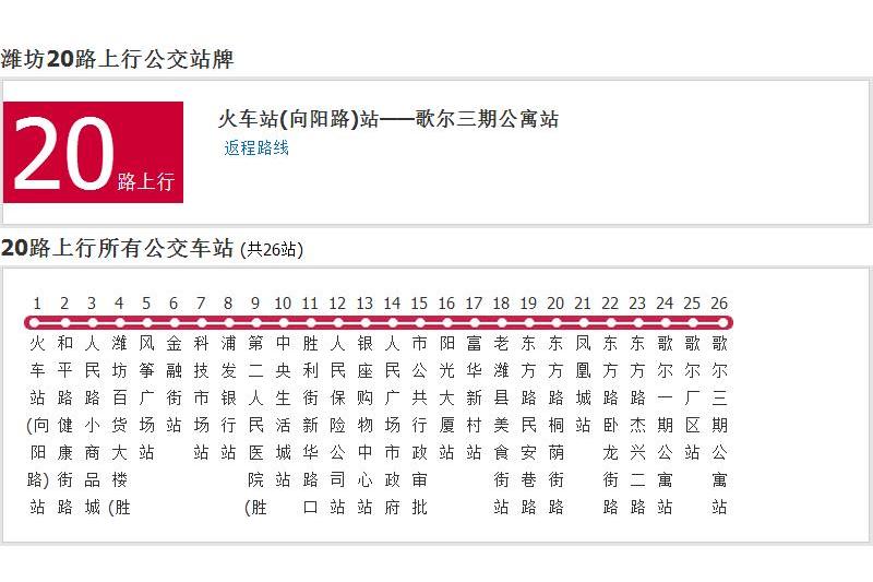 濰坊公交20路