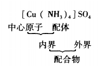 金屬簇狀配合物