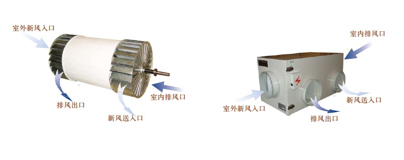 北京聞思技術開發公司