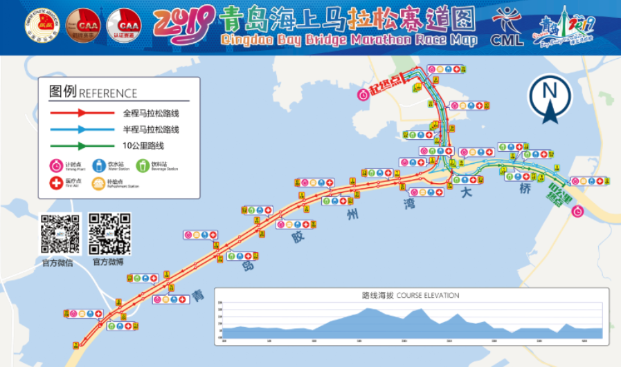 2019青島馬拉松