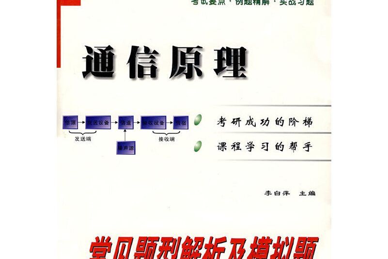 通信原理常見題型解析及模擬題