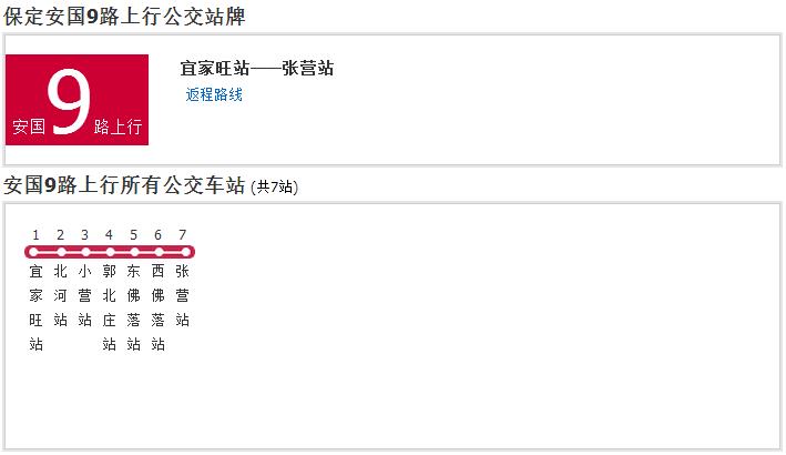保定公交安國9路