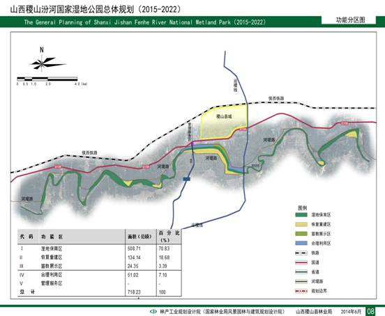 山西稷山汾河國家濕地公園