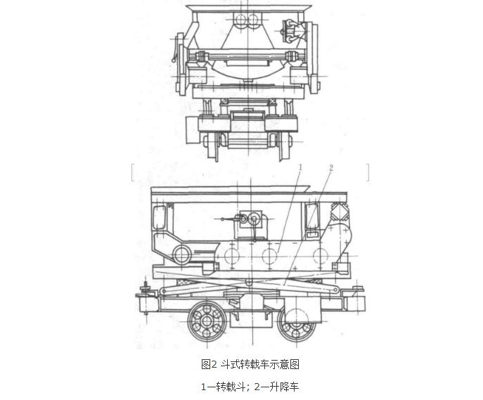 掘進工作面轉載機