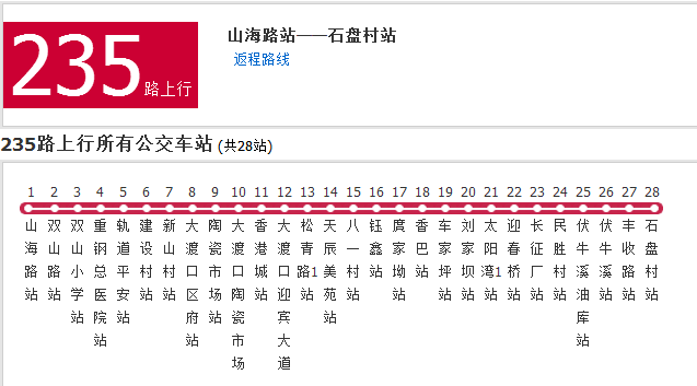 重慶公交235路