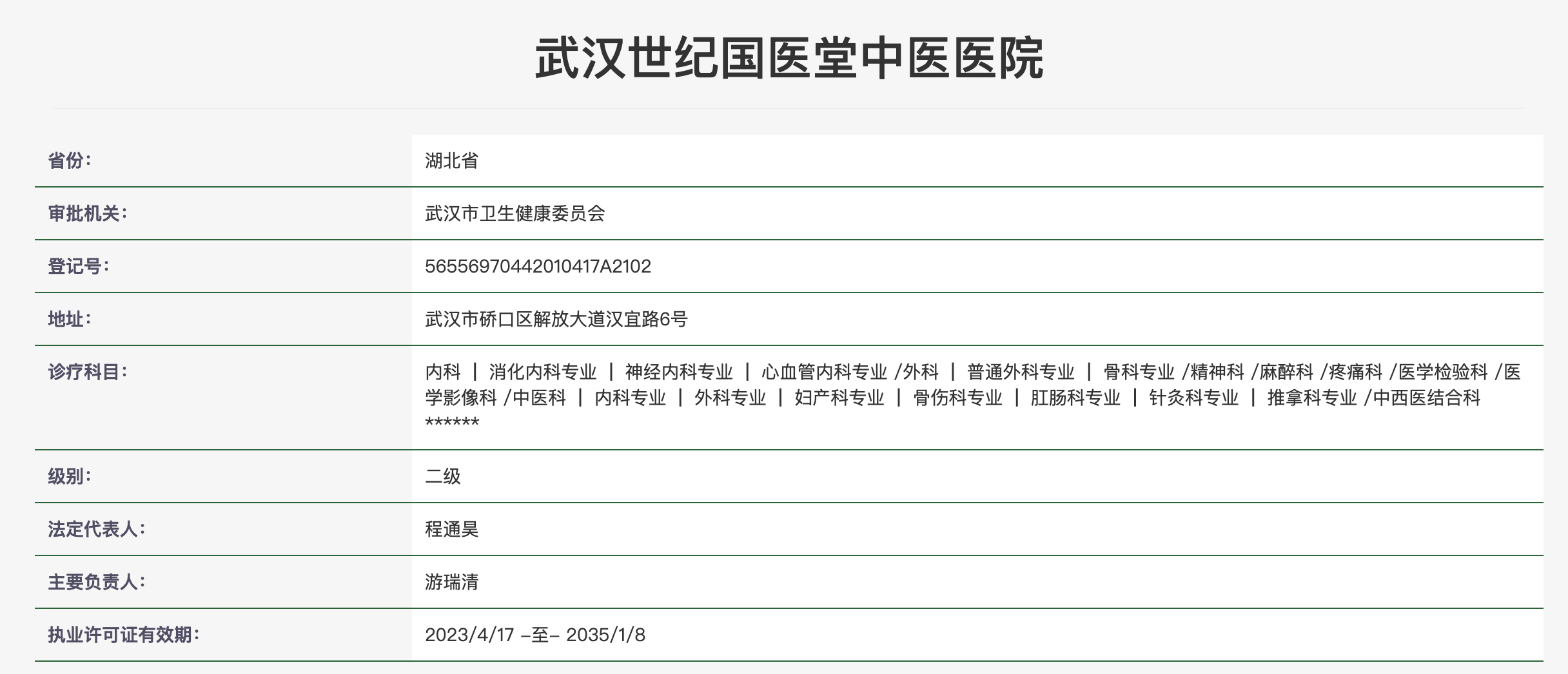 武漢世紀國醫堂中醫醫院