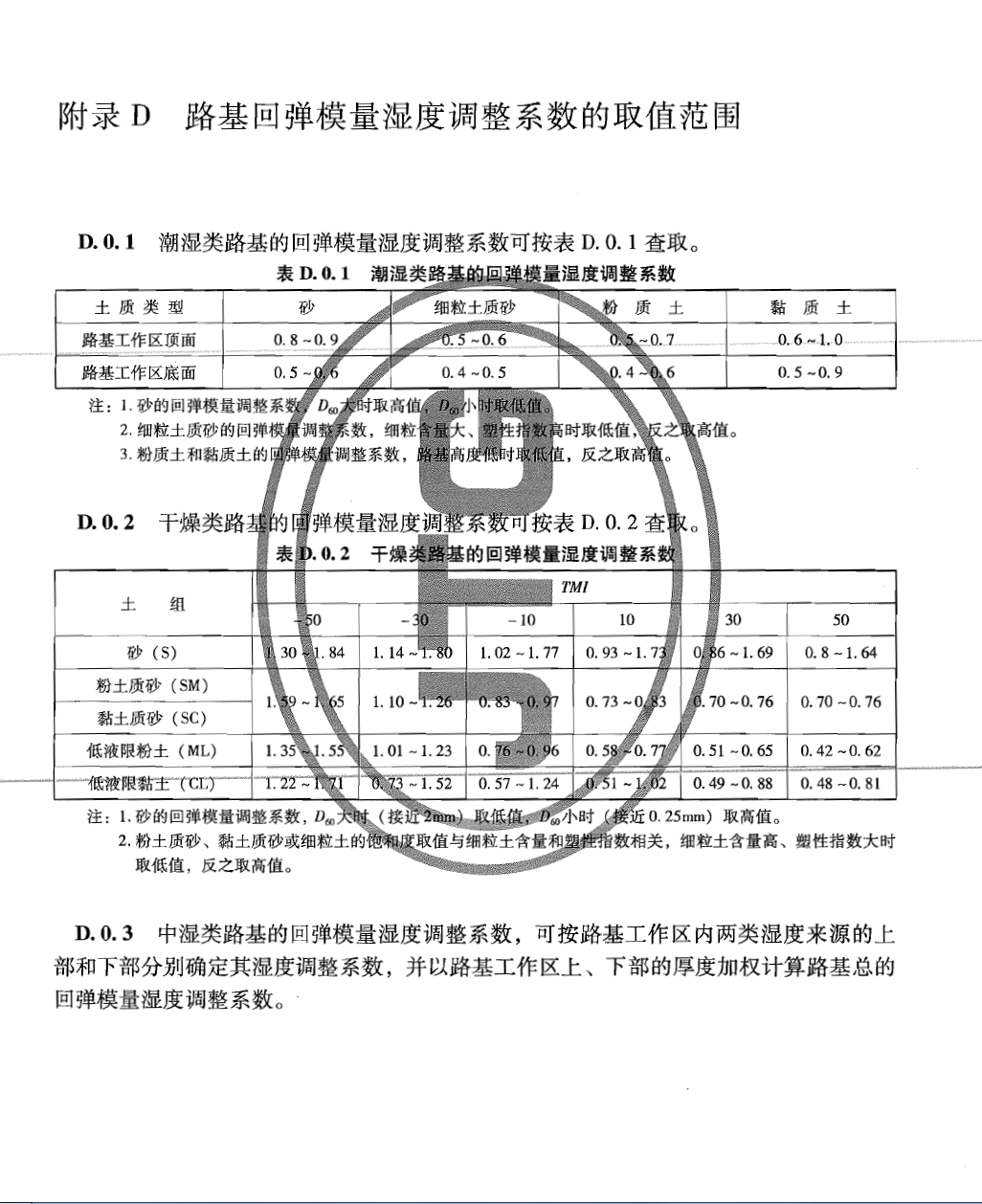 路基回彈模量濕度調整係數