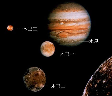 木星沖日