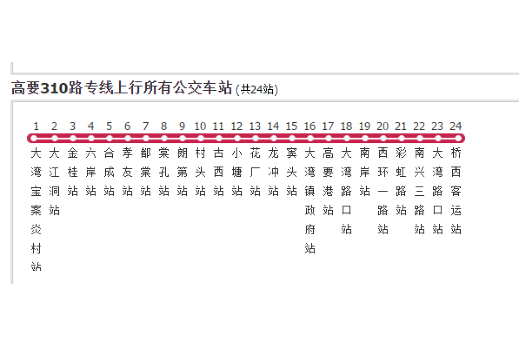 高要公交310路專線