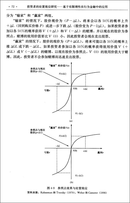 處置效應