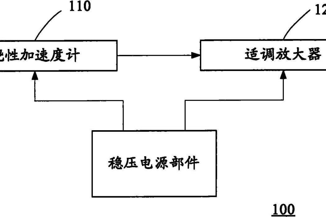 低頻或超低頻振動測量套件