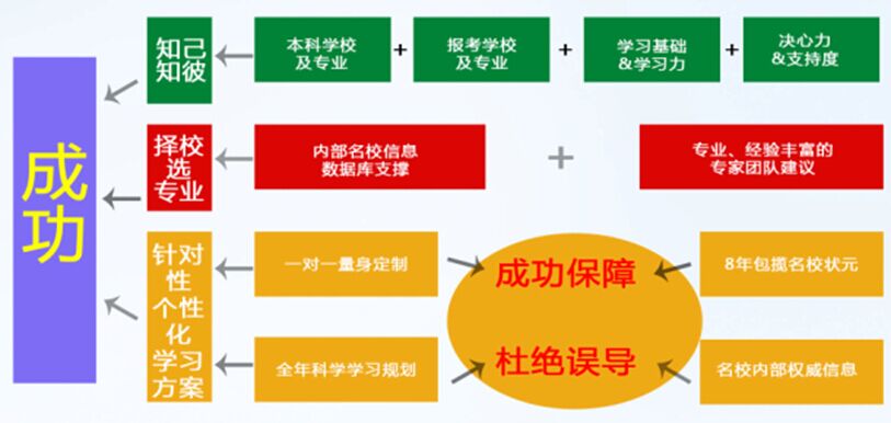 北京啟道邦學教育科技有限公司