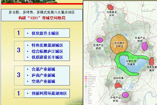 合肥1331戰略