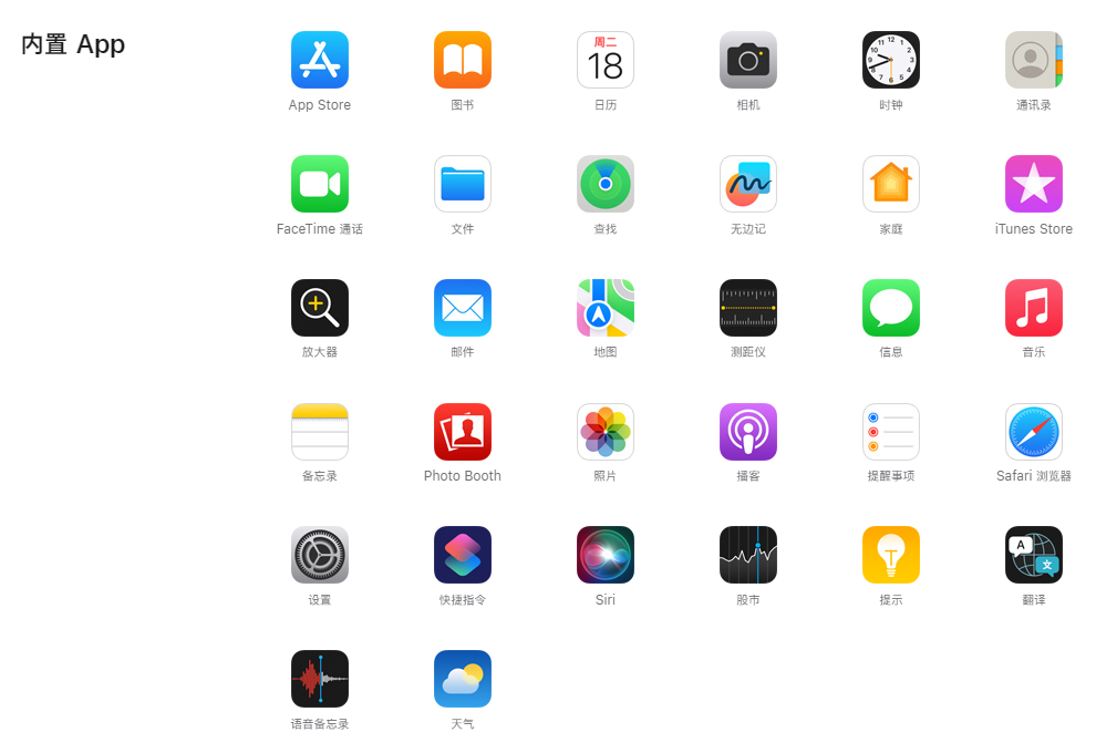 iPad Pro 12.9 英寸（第六代）