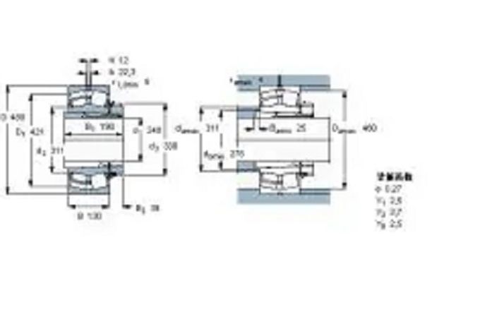 SKF 22252CCK-W33+OH3152H軸承