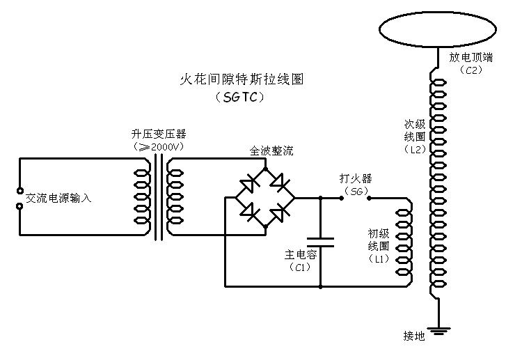 特斯拉線圈電路