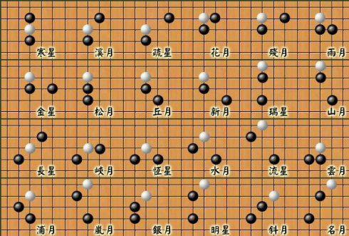 五子棋爭先妙手