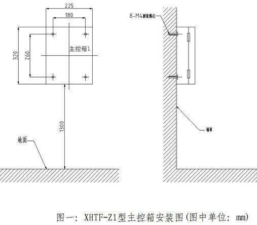 雅舍基站節能系統安裝