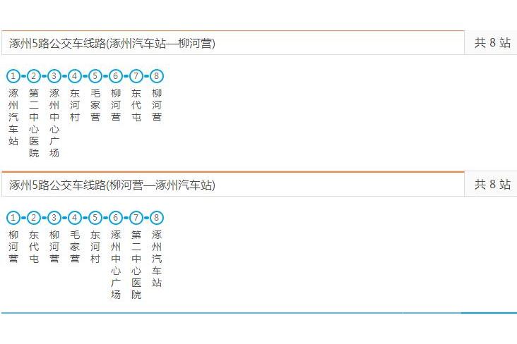 保定公交涿州5路