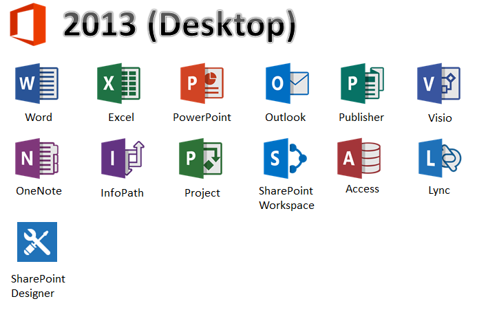 Microsoft Office 2013(Office 15)