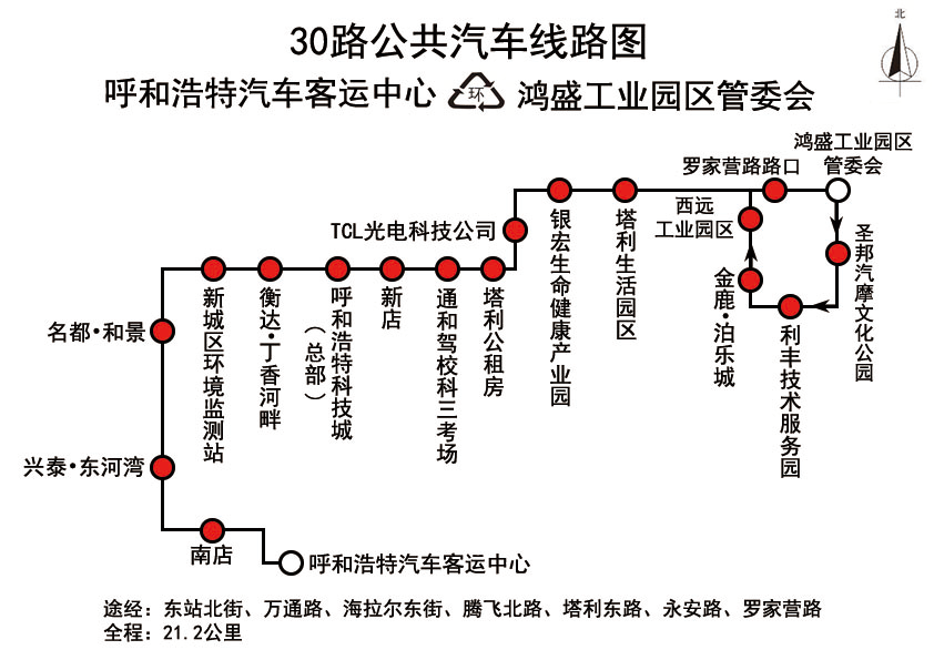 呼和浩特公交30路