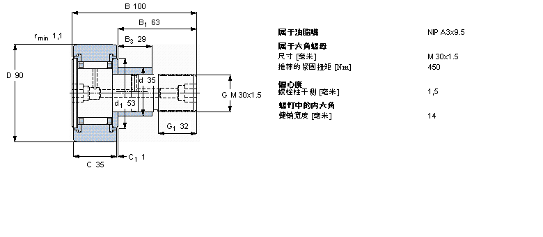 SKF KRE90PPA軸承