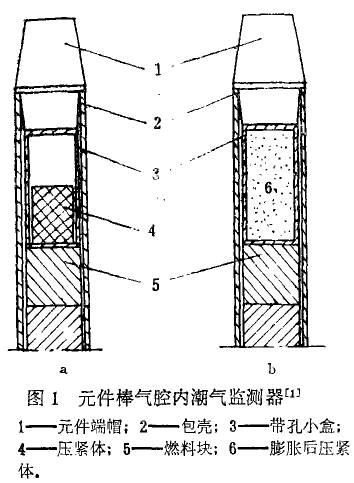 破損元件探測