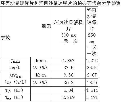 悉復歡