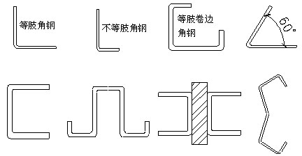 山東省冷彎型鋼工程技術研究中心