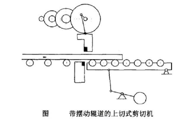 上切式剪下機