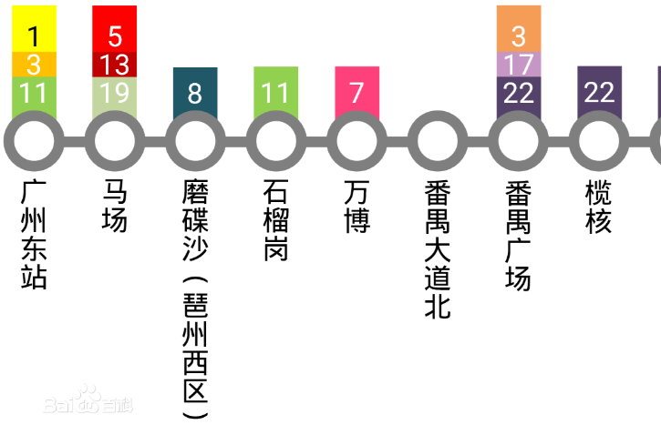 廣州捷運18號線