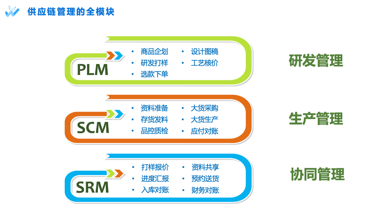 寧波新物雲科技有限公司