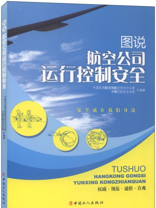 圖說航空公司運行控制安全
