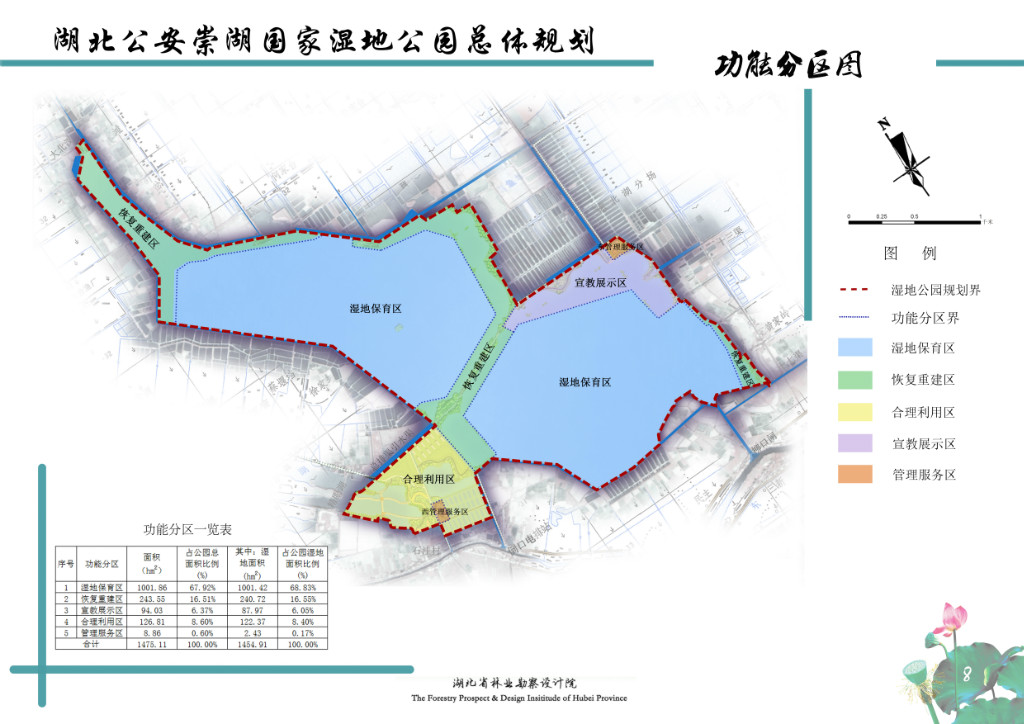 湖北公安崇湖國家濕地公園