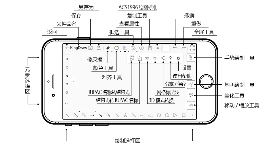 KingDraw手機版功能介紹