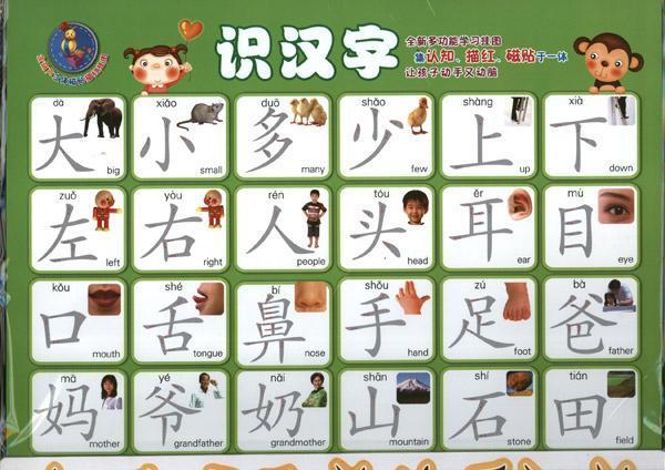 金葫蘆立體語音掛圖：識漢字