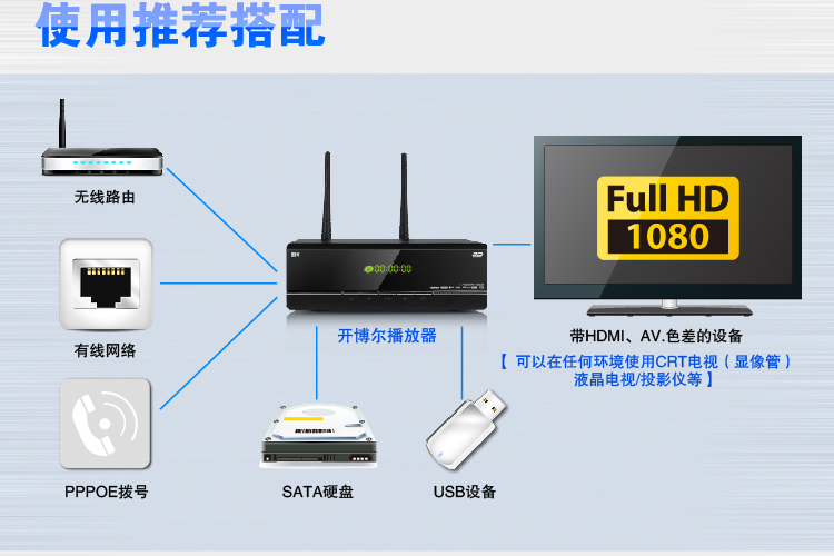 開博爾K660i報價評價怎么樣