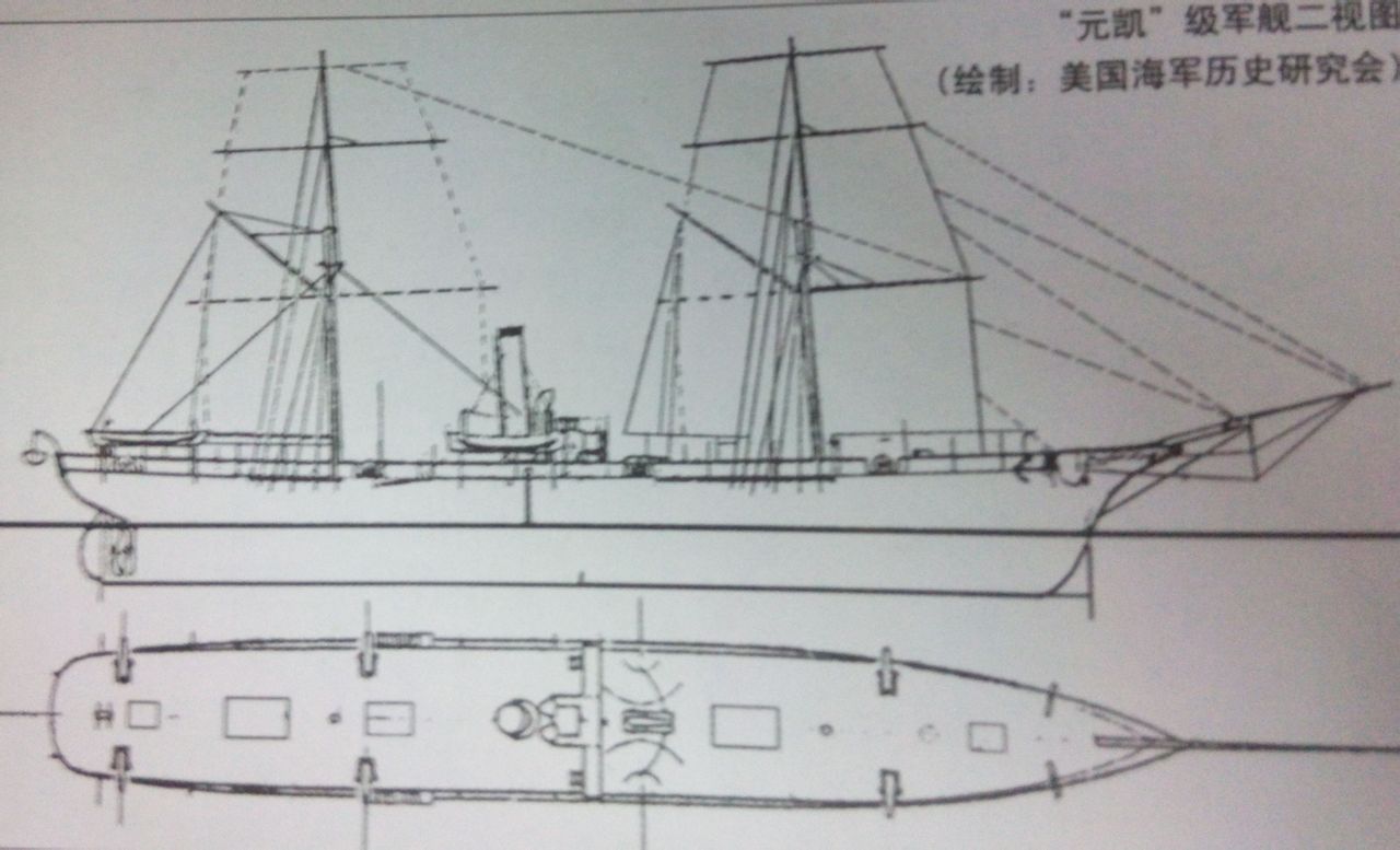 美國海軍歷史研究會繪製