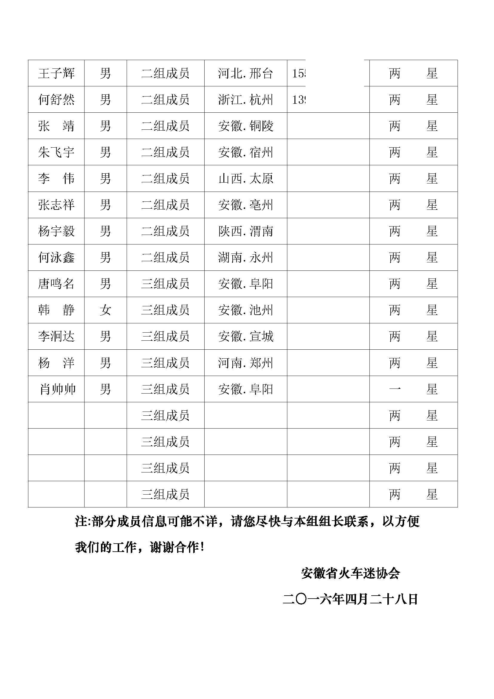 安徽省鐵路火車迷協會