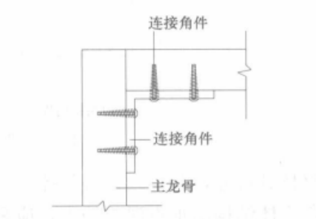 保溫節能無縫雙層板塊外牆施工工法