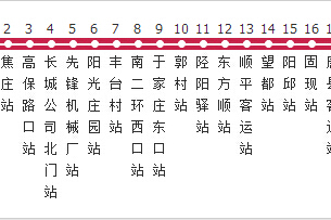 保定公交唐縣線