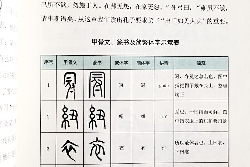 甲骨文圖解《弟子規》