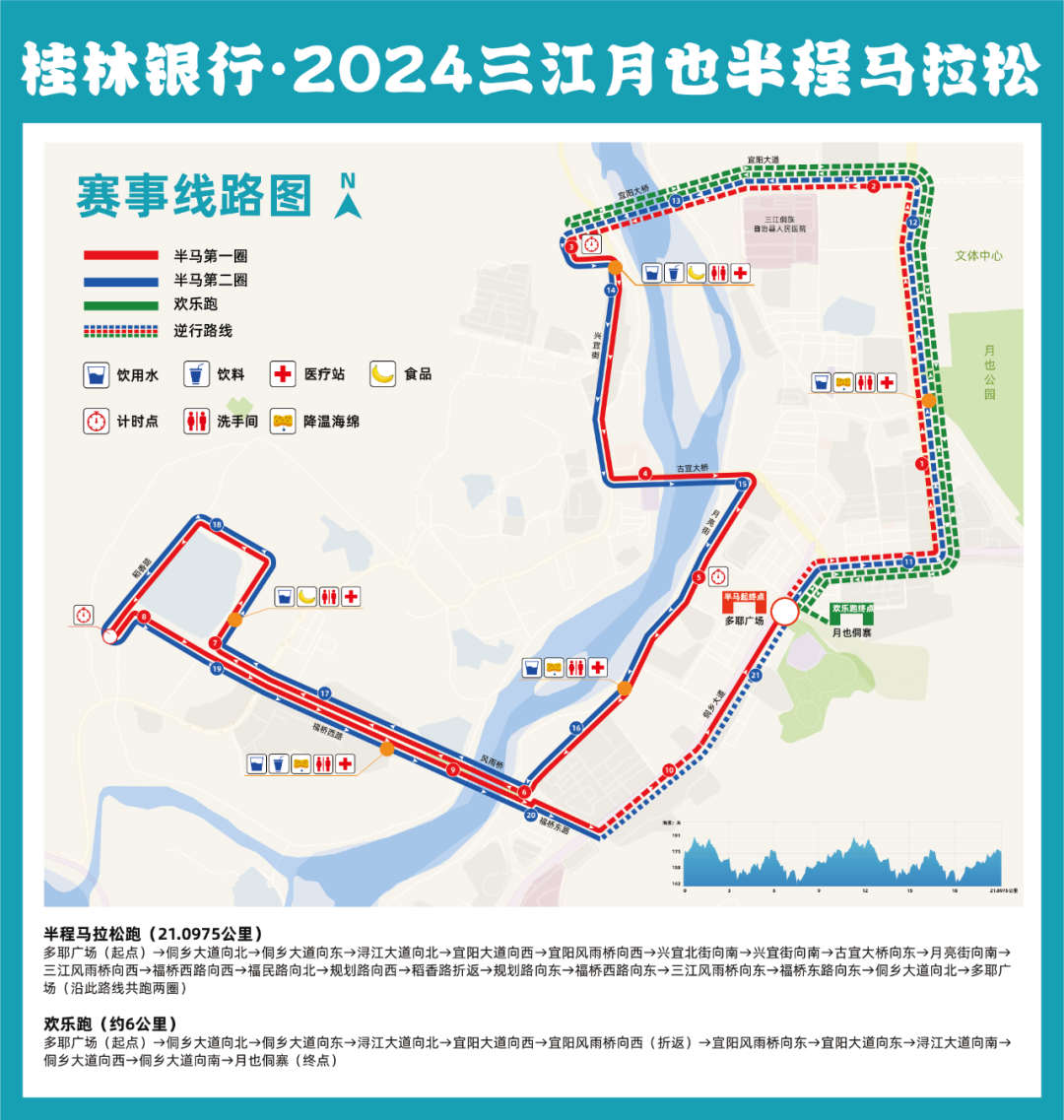 2024三江月也半程馬拉松