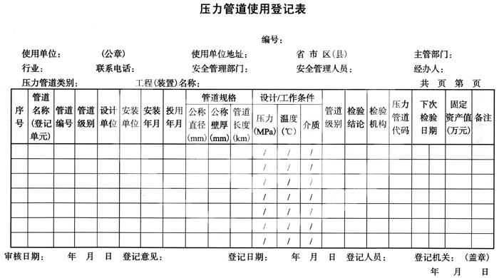 壓力管道使用登記管理規則