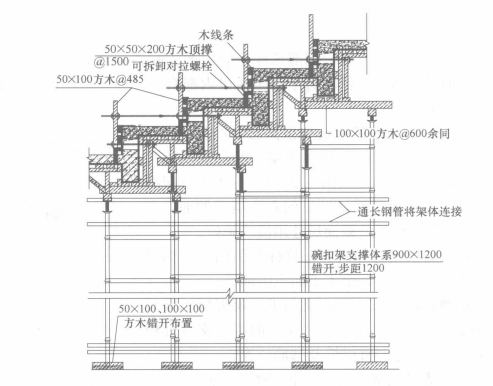 現澆清水混凝土看台板施工工法