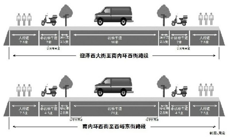 太原和平南路