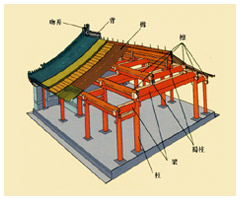 回龍寺